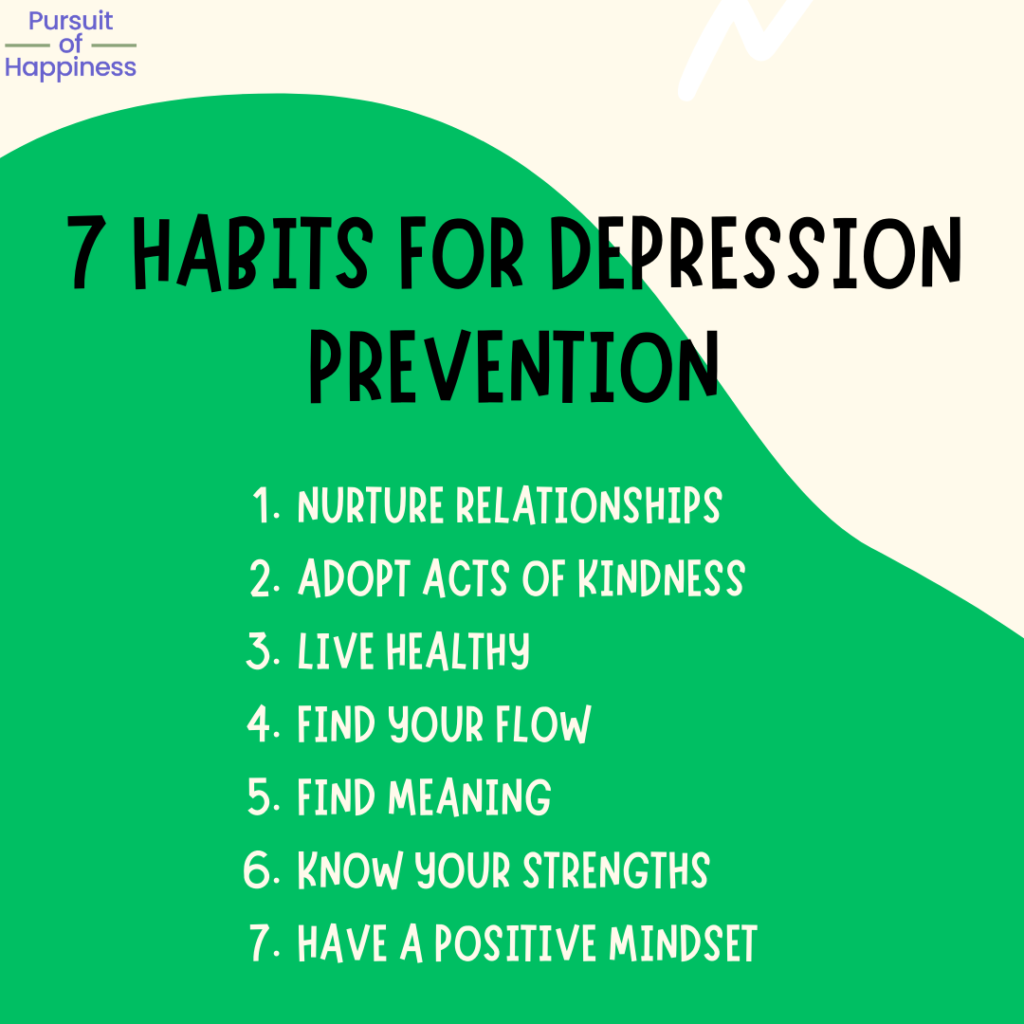 Image shows top 7 habits for depression prevention.