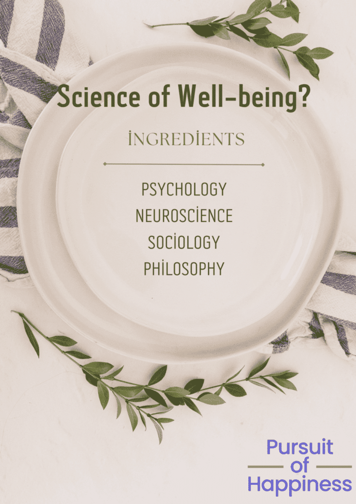Image shows the ingredients of the science of well-being.