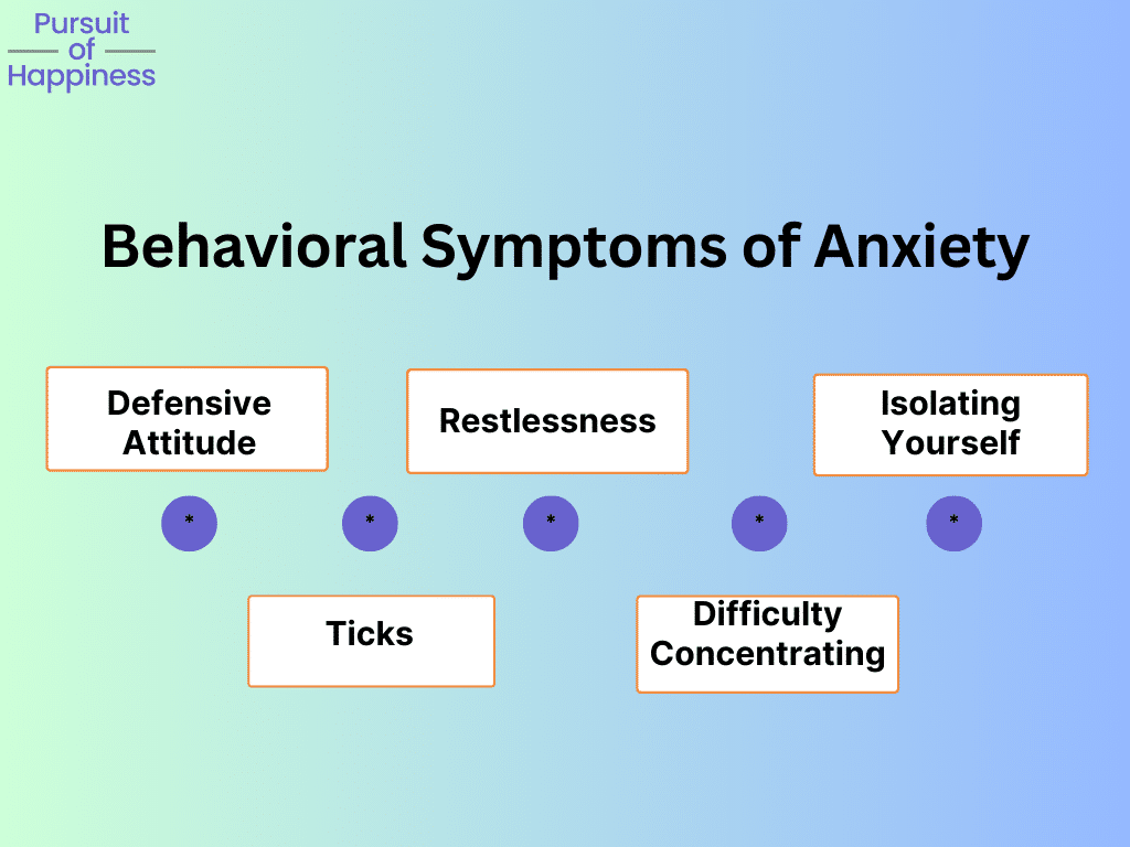 Image shows emotional and behavioral symptoms of anxiety.