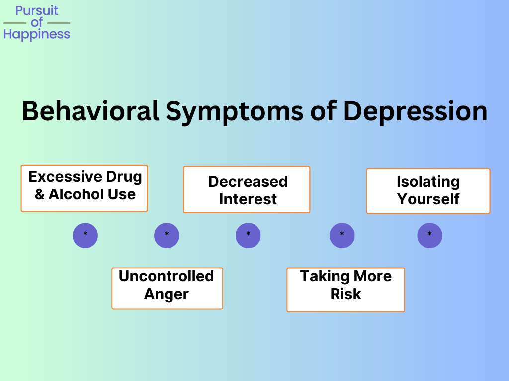 Image demonstrates behavioral symptoms of depression