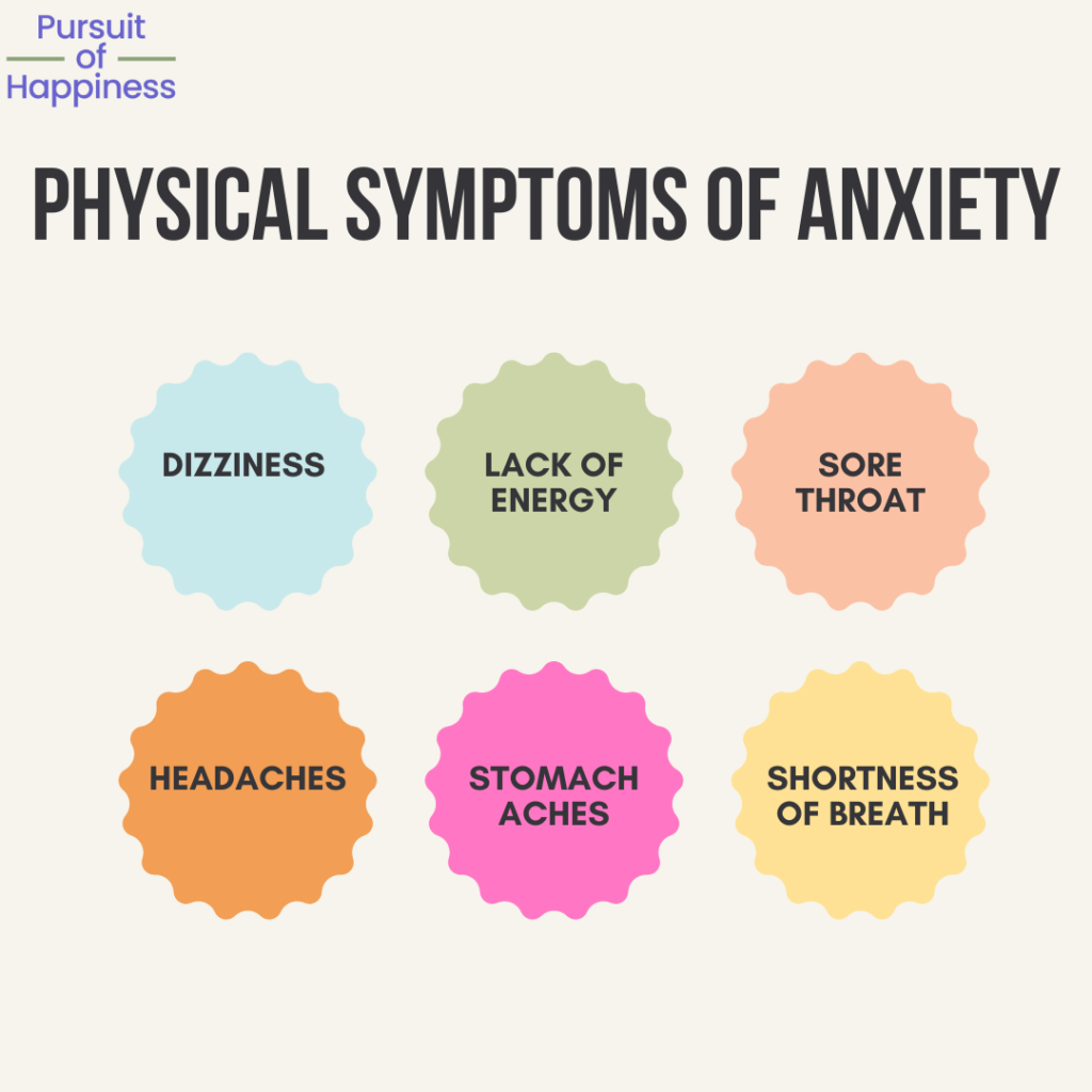 Image shows common physical symptoms of anxiety.