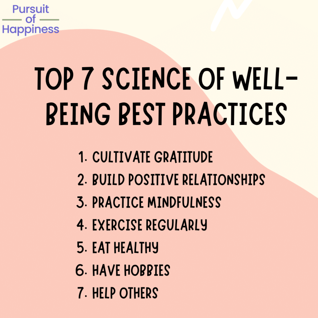 Image shows top 7 best practices of science of well-being.