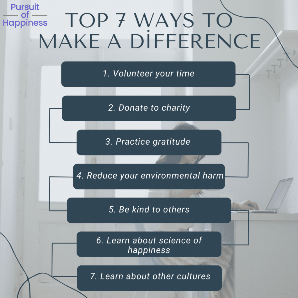 Image shows top 7 ways to make a difference.